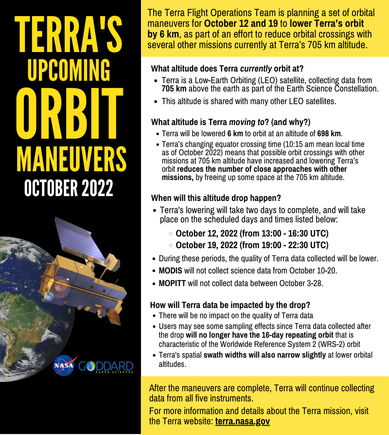 News and Events | Terra | Page 2